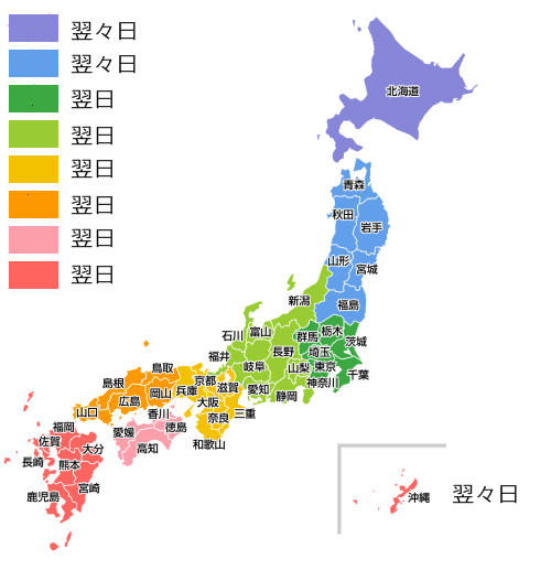 配達日数